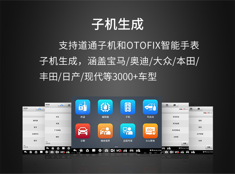 | OTOFIX
